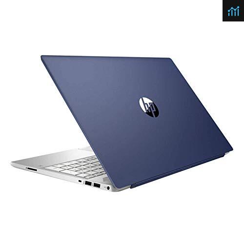 2019 HP Pavilion 15 15.6