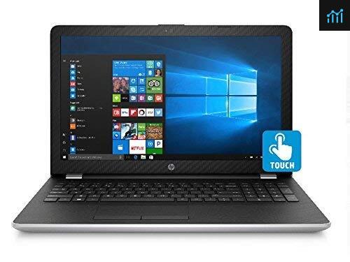 2019 HP Pavilion 15.6