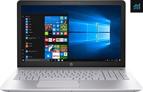 2019 HP Pavilion 15.6-inch Full HD (1920 x 1080) Touchscreen Premium Review