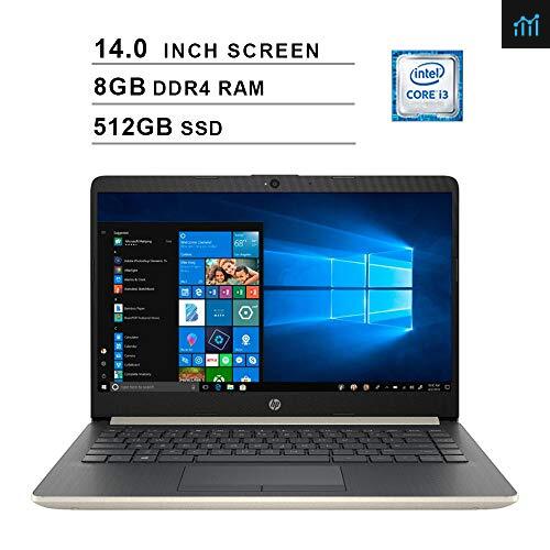 2019 HP Premium 14 Inch Review