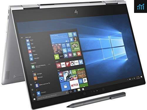 2019 HP Premium Spectre x360 13.3" 2-in-1 review