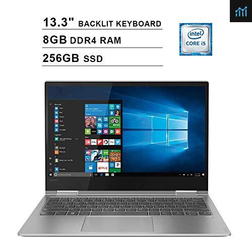 2019 Lenovo Yoga 730 13.3 Inch FHD IPS 2-in-1 Touchscreen review