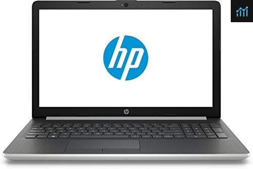 2019 Newest HP 15.6