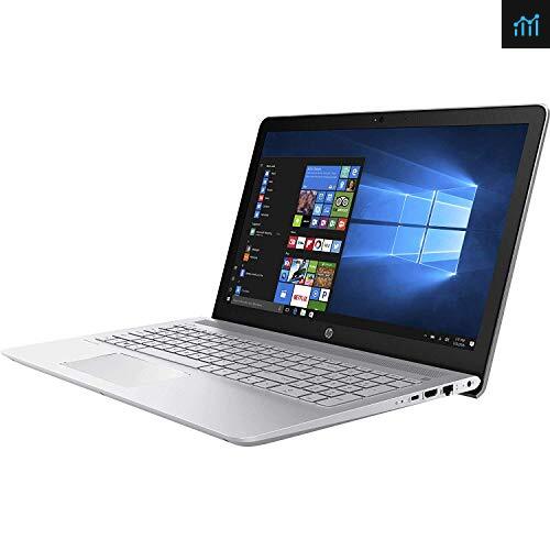 2019 Newest HP Pavilion 15 15.6" HD Touchscreen Business review
