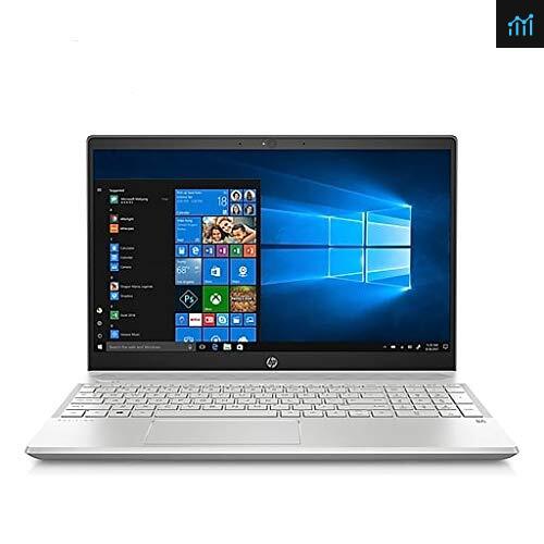 2019 Newest Premium HP Pavilion 15.6 Inch Touchscreen review