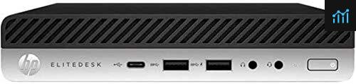 2020 HP EliteDesk 705 G4 Desktop Mini Computer Review