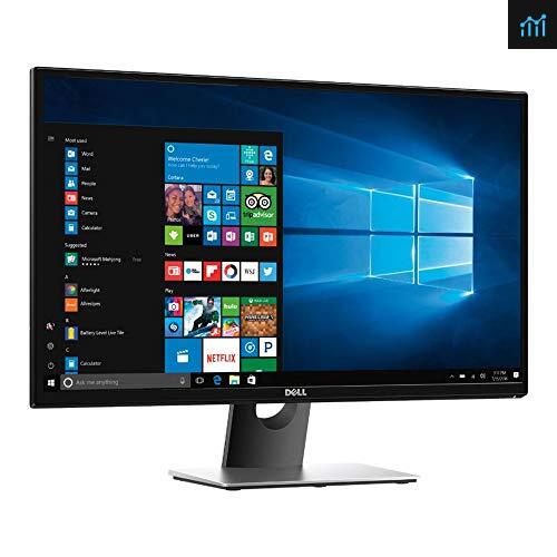 2020 Premium Dell 27 Inch 75Hz 1920x1080 IPS LED FHD Review