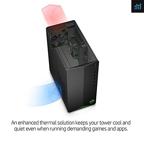 2021 Newest HP Pavilion Gaming Desktop review - gaming pc tested