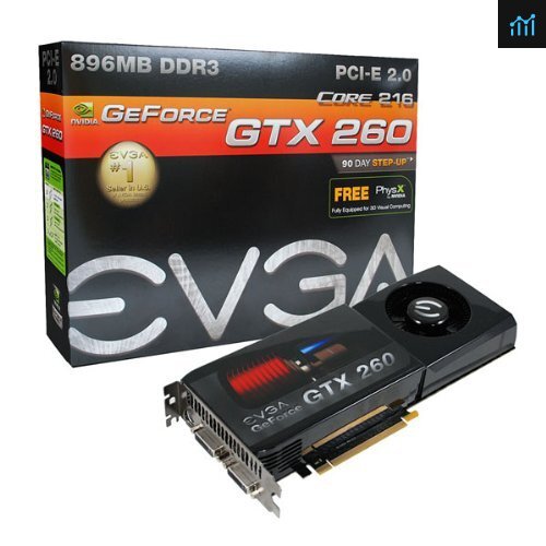 896 P3 1260 BR Review PCGameBenchmark