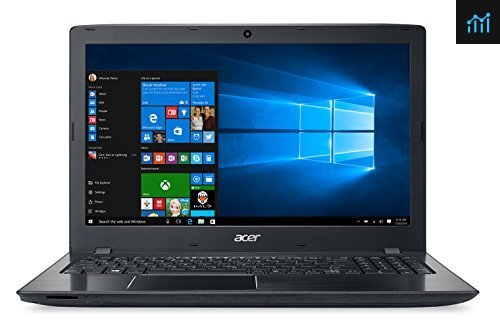 Acer Acer-15.6-FHD-i7-8GB-1TB Review