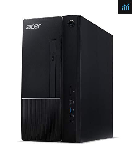 Acer Aspire TC-875-UR12 Desktop review - gaming pc tested