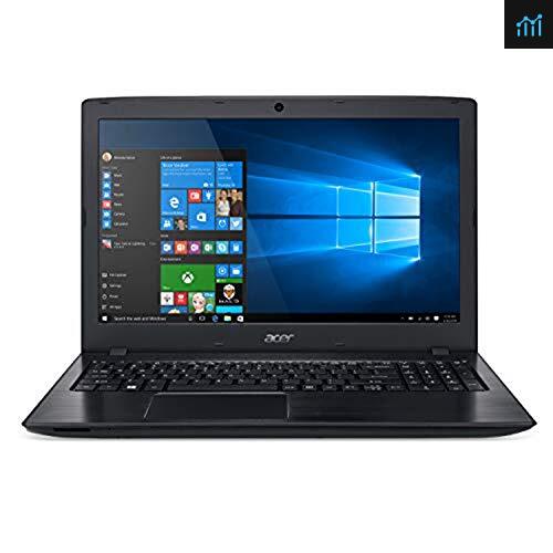 Acer E5-576-392H review