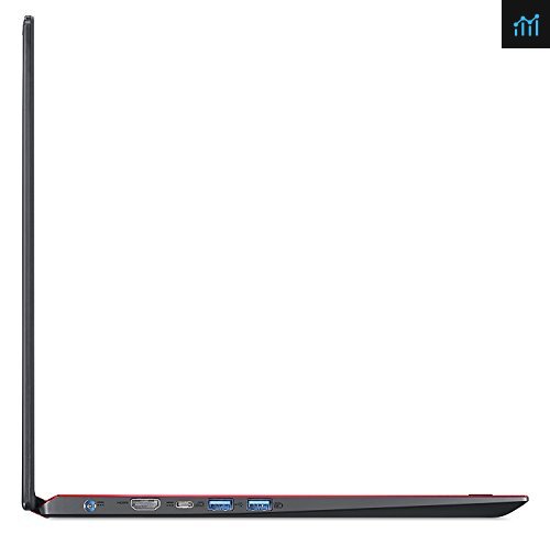 Acer NP515-51-58VP review - gaming laptop tested