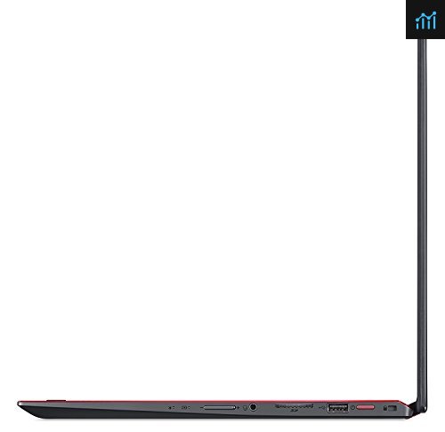 Acer NP515-51-58VP review - gaming laptop tested