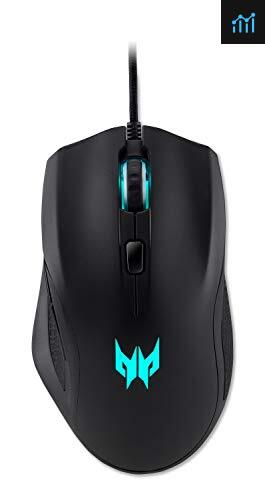 Acer Predator Cestus 320 RGB review - gaming mouse tested