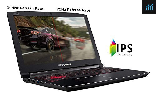 Acer Predator Helios 300 15.6