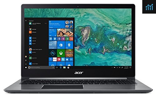 Acer SF315-41-R8PP review - gaming laptop tested
