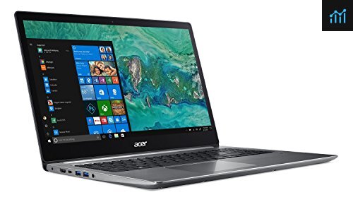 Acer SF315-41-R8PP Review