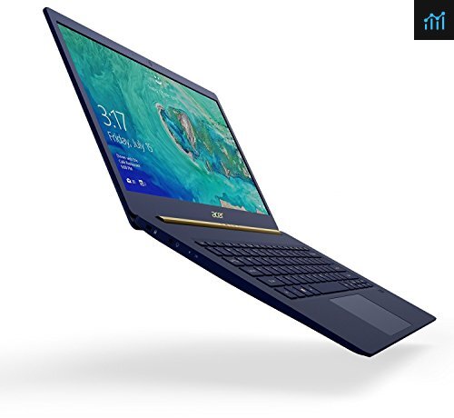 Acer SF514-52T-82WQ review