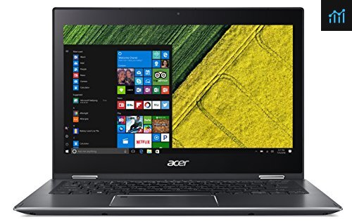 Acer SP513-52N-5621 review - gaming laptop tested