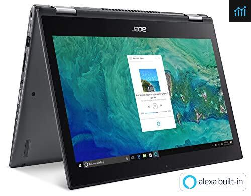 Acer SP515-51GN-83YY Review