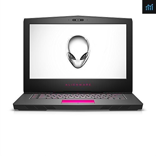 Alienware 15 R3 AW15R3 review - gaming laptop tested