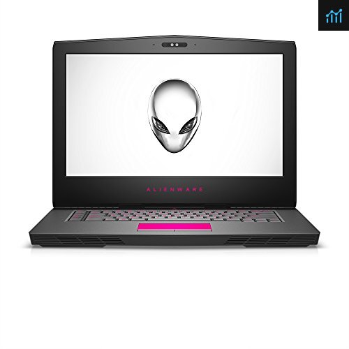 Alienware 15 R3 AW15R3 review
