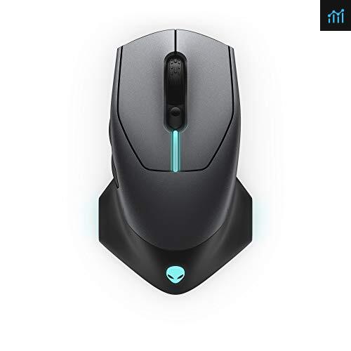 Alienware Wired/Wireless review - gaming mouse tested