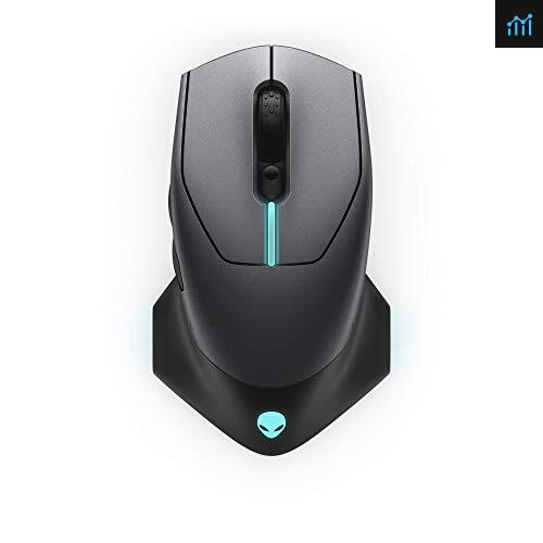Best Gaming Mice 2024 Rene Kissee
