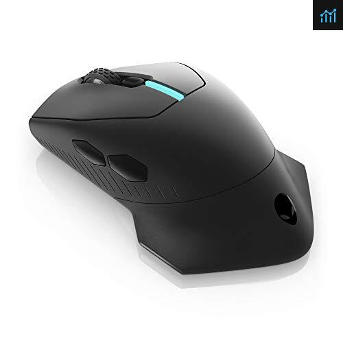 Alienware Wireless Review