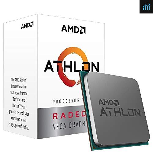 AMD Athlon 3000G Review PCGameBenchmark