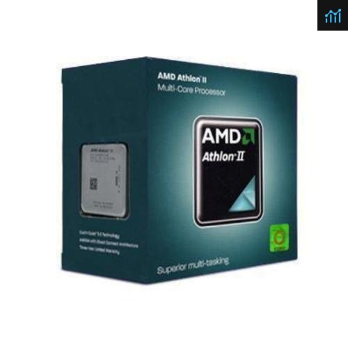 Athlon ii hotsell