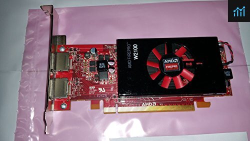 AMD FirePro W2100 2GB Review - PCGameBenchmark