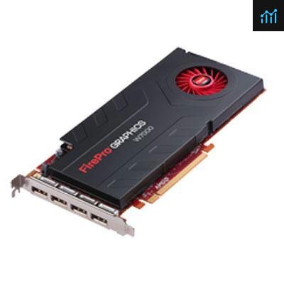 AMD FirePro W7000 4GB review - graphics card tested