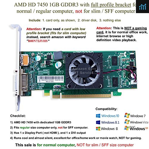 AMD Radeon HD 7450 1GB/1024MB low profile graphics card Review 
