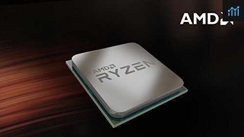 1600x sales