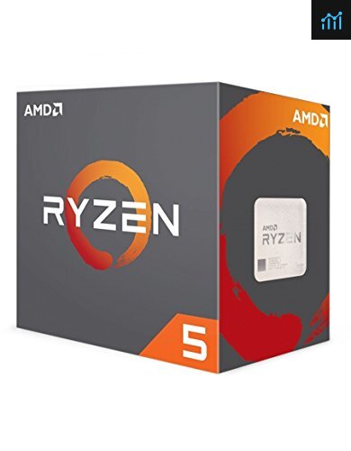 AMD Ryzen 5 1600X Review - PCGameBenchmark