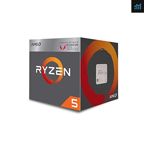 AMD Ryzen 3 3200G Review, PUBG