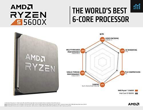AMD Ryzen 5 5600X review - processor tested
