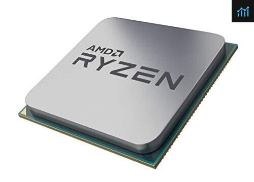 AMD Ryzen 7 3700X Review - PCGameBenchmark