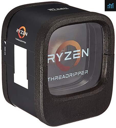 AMD Ryzen Threadripper 1950X review - processor tested