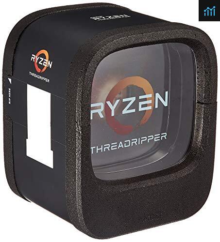 AMD Ryzen Threadripper 1950X review