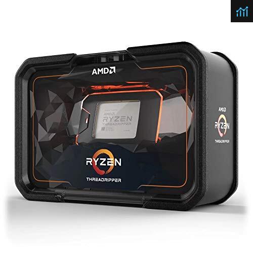 AMD Ryzen Threadripper 2920X review