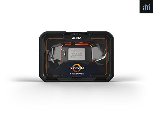 AMD Ryzen Threadripper 2990WX review - processor tested