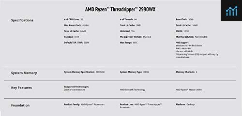 AMD Ryzen Threadripper 2990WX review - processor tested