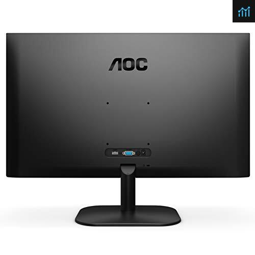 Aoc 24b2xh 24 Full Hd Ips Review Pcgamebenchmark Aoc 24b2xh 24 Full Hd Ips Review Pcgamebenchmark