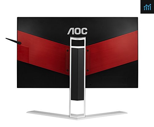 AOC AG241QX Review 2024: 1440p 144Hz 1ms Gaming Monitor