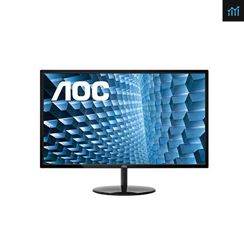 Monitor AOC 20E1H 20“ 60hz (TN, 1600x900px, HDMI 1.4, VGA, Vesa) – SIPO