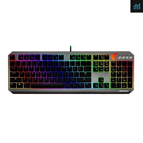 AORUS K7 Mechanical Review