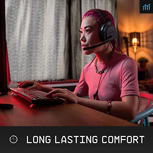 Astro Gaming A10 Review Pcgamebenchmark Astro Gaming A10 Review Pcgamebenchmark